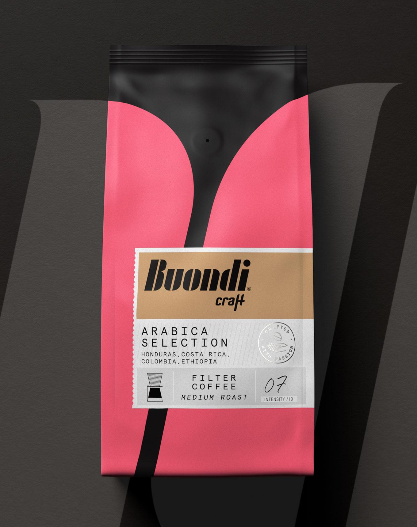 Buondi Packaging